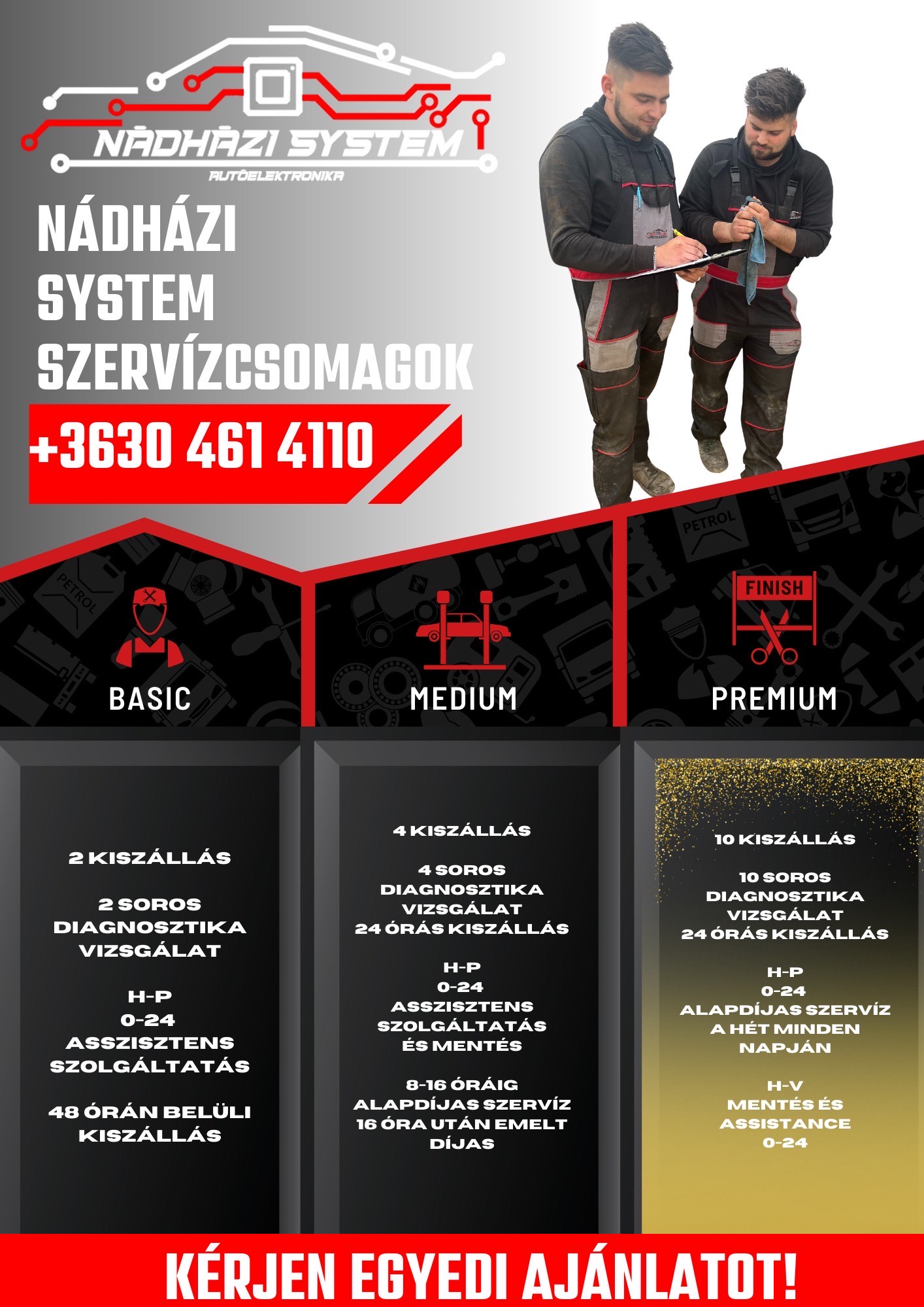 TMK szolgáltatás képe